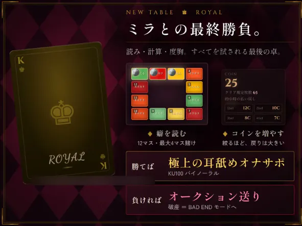 【SLG/生肉/PC】受虐自慰辅导赌场 / マゾオナサポカジ v1.0.0 【1.22G】