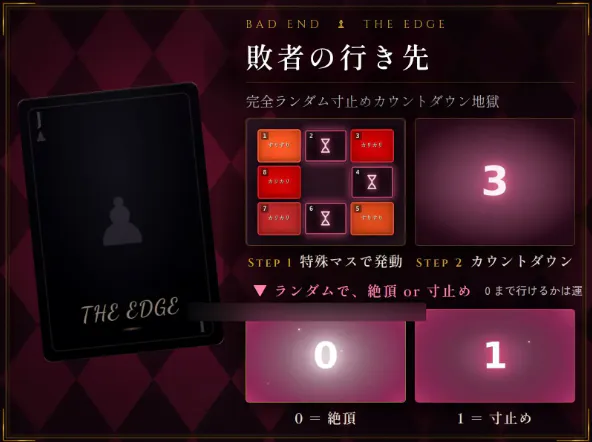 【SLG/生肉/PC】受虐自慰辅导赌场 / マゾオナサポカジ v1.0.0 【1.22G】